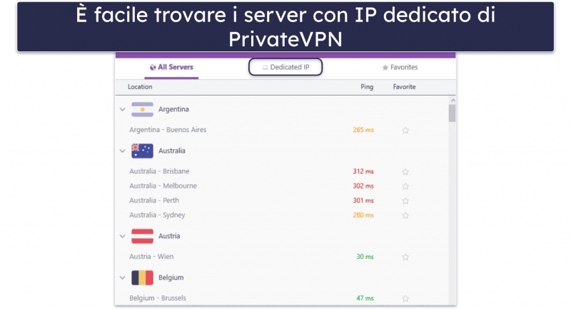 Bonus. PrivateVPN — IP dedicati dinamici gratuiti