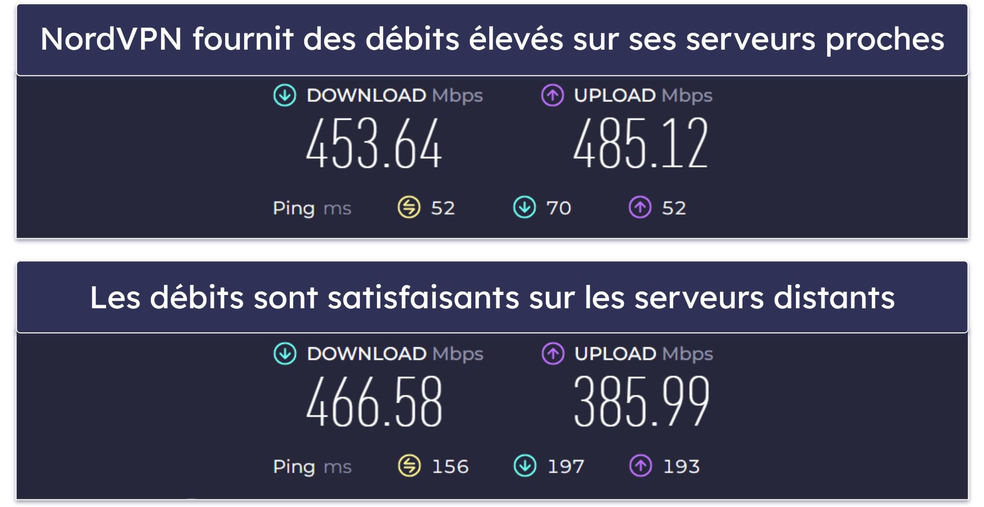 NordVPN