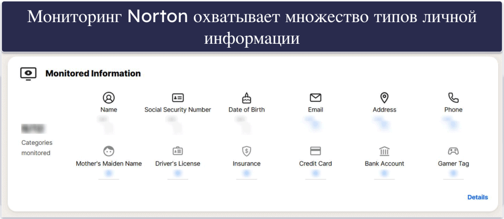 Какие утечки может выявить сканирование темной сети?