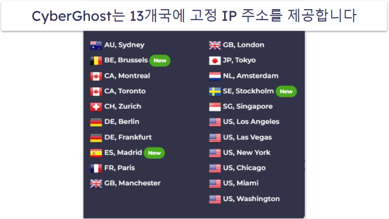 4. CyberGhost VPN — 간편한 자동화 기능이 포함된 사용하기 쉬운 VPN 고정 IP