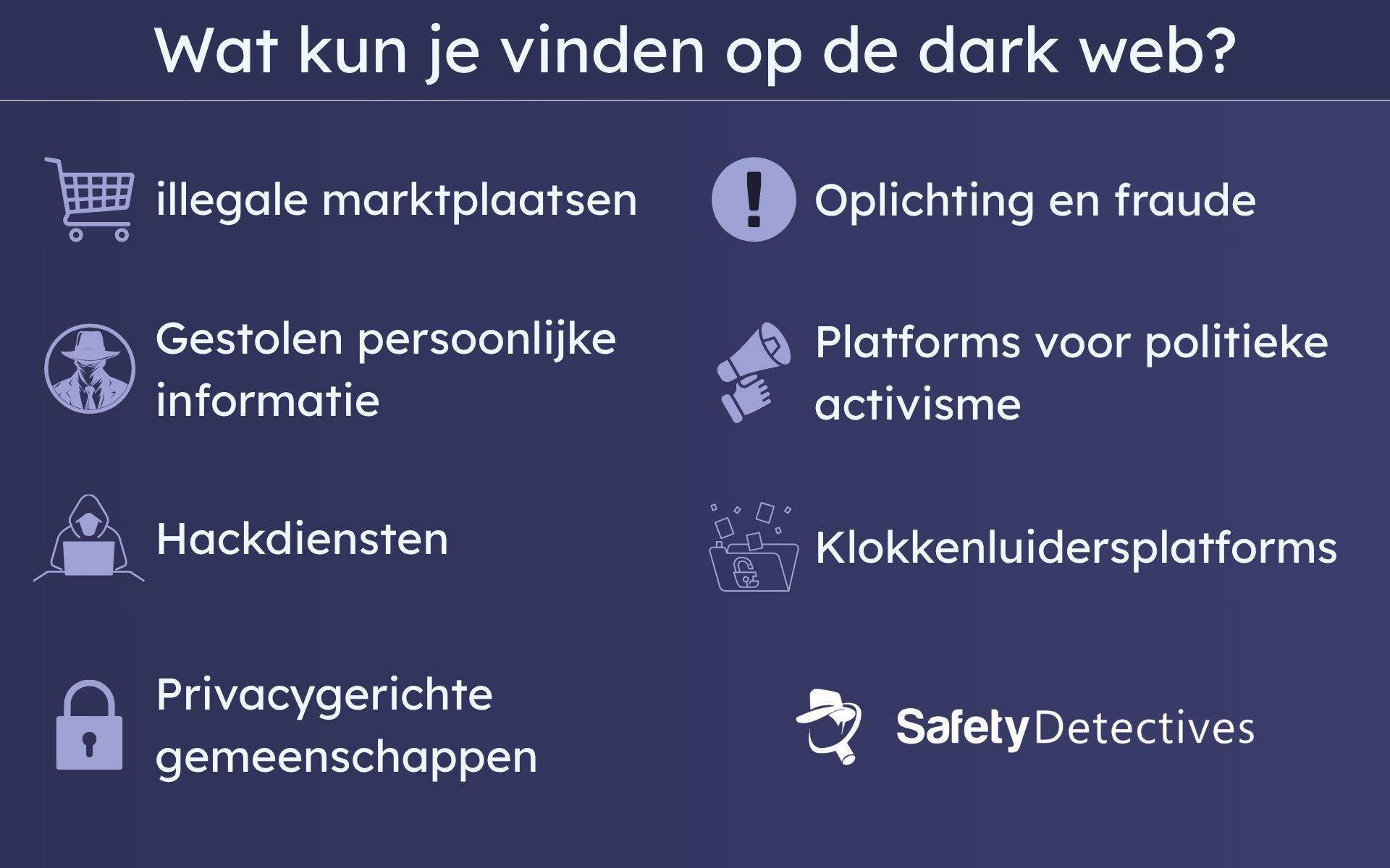 Wat Is de Dark Web