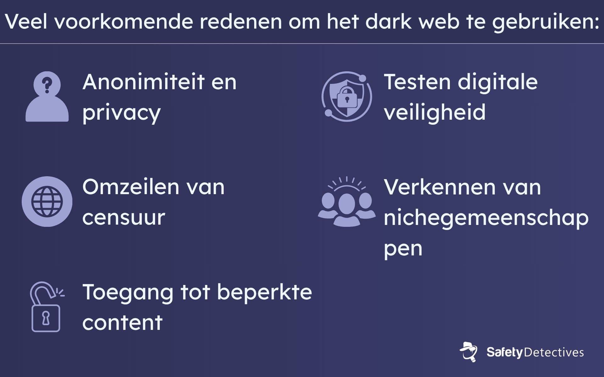 What Is the Dark Web