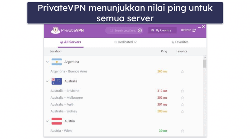 7. PrivateVPN: Bagus untuk Pemula VPN