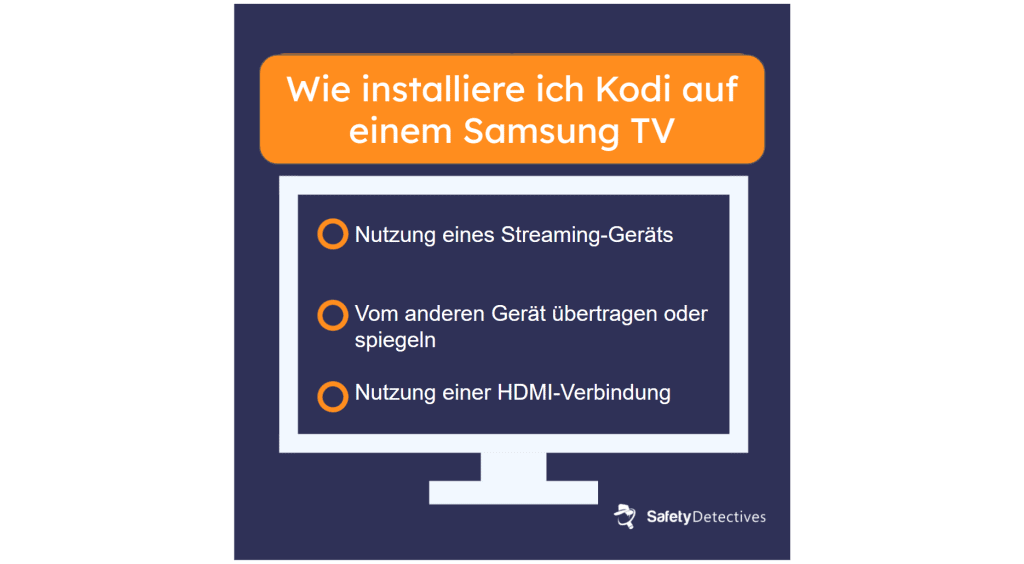 Wie man Kodi auf einem Samsung TV installiert