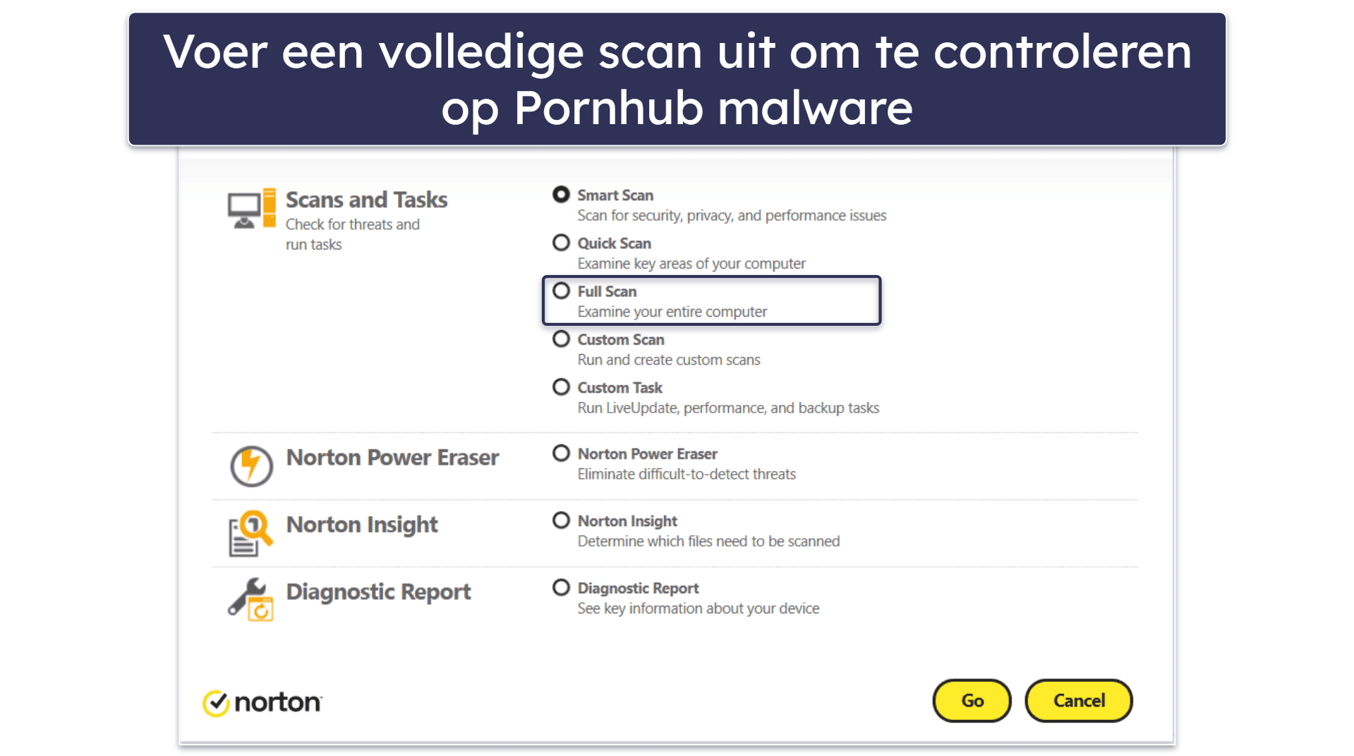 Tips om veilig Pornhub te gebruiken