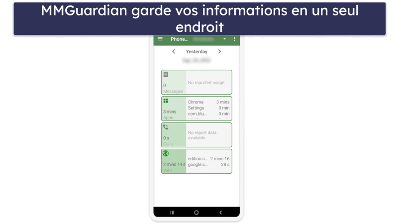 Fonctionnalités de MMGuardian — Tous les éléments de base, plus quelques extras uniques