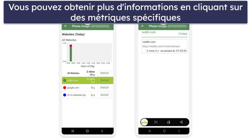 Fonctionnalités de MMGuardian — Tous les éléments de base, plus quelques extras uniques