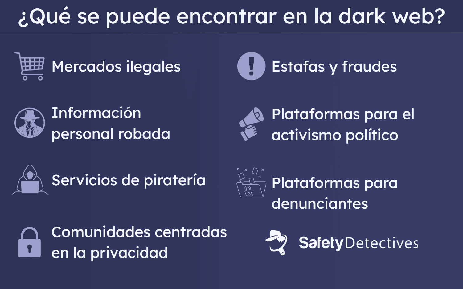 ¿Qué se puede encontrar en la Dark Web?