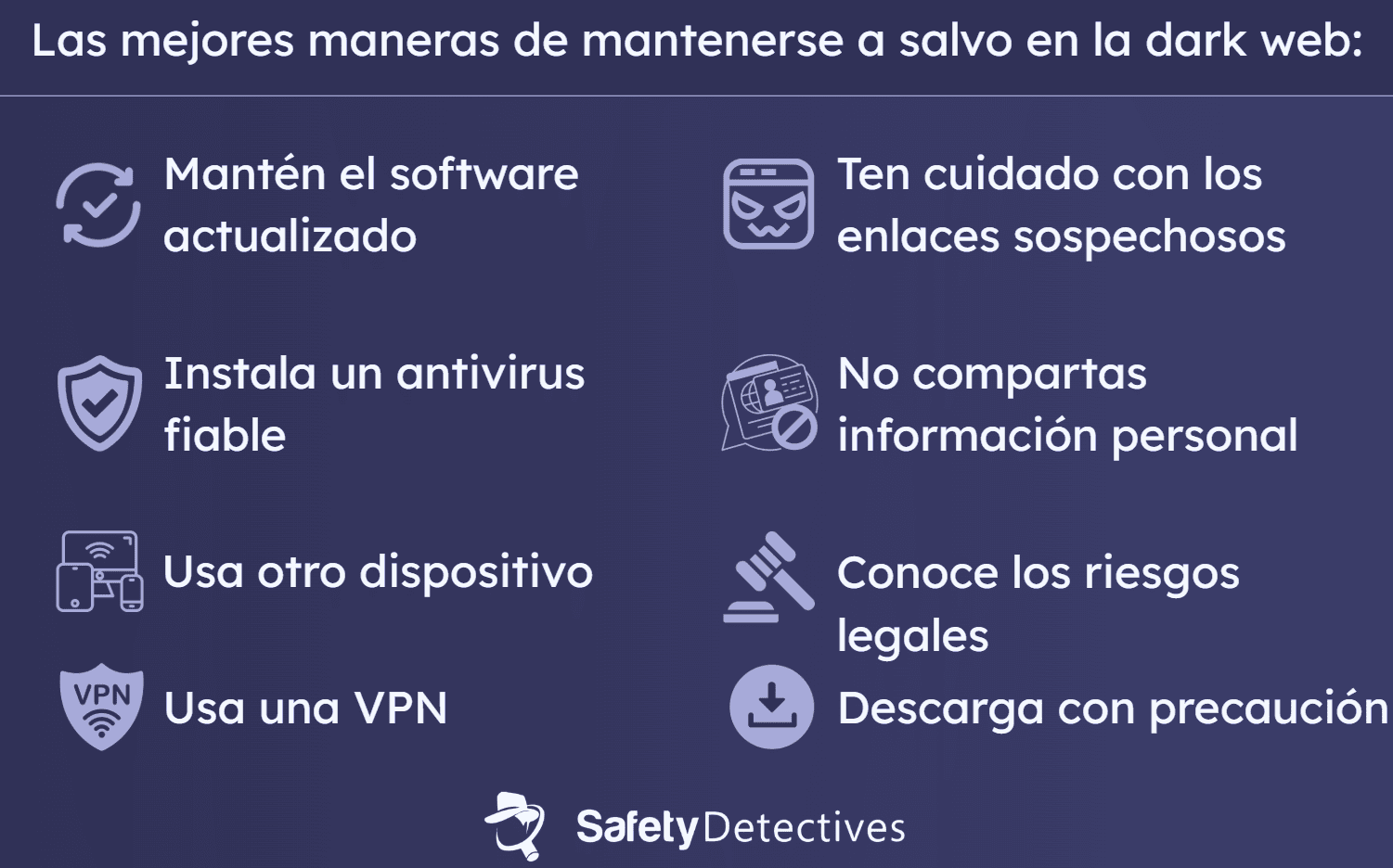 Cómo mantenerse a salvo en la Dark Web