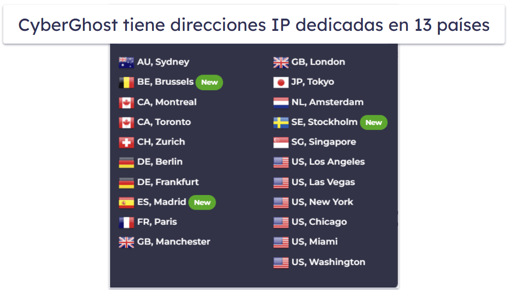 4. CyberGhost VPN: VPN IP dedicada fácil de usar con gran automatización