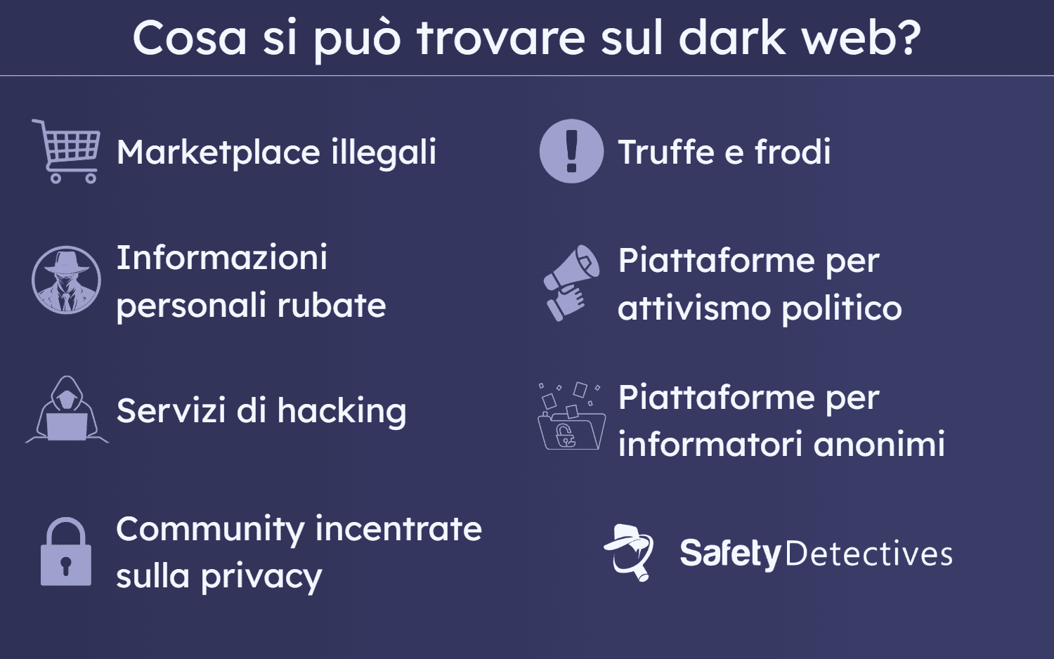 Cosa si può trovare sul dark web?
