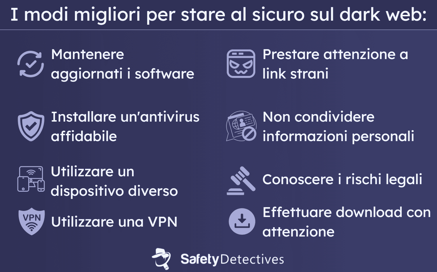Come mantenersi al sicuro sul dark web