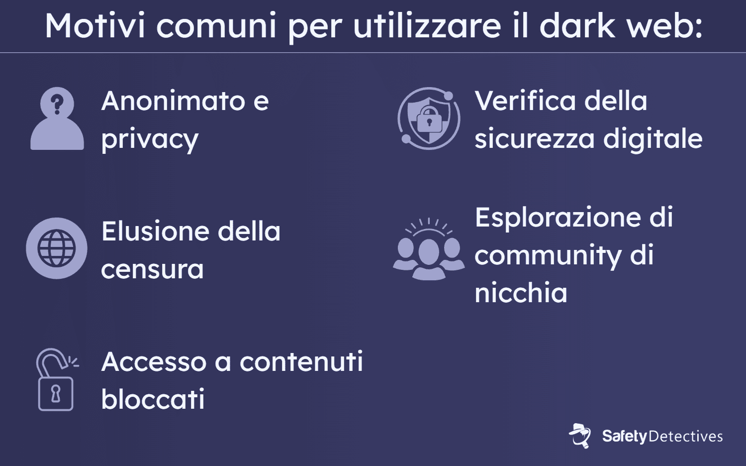 Perché le persone utilizzano il dark web?