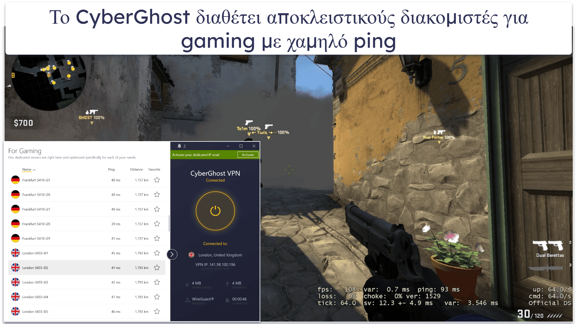 6. CyberGhost VPN: Εξαιρετικό για streaming και gaming