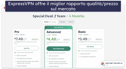 Come accedere al dark web in modo sicuro nel 2026