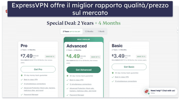 Come accedere al dark web in modo sicuro nel 2026
