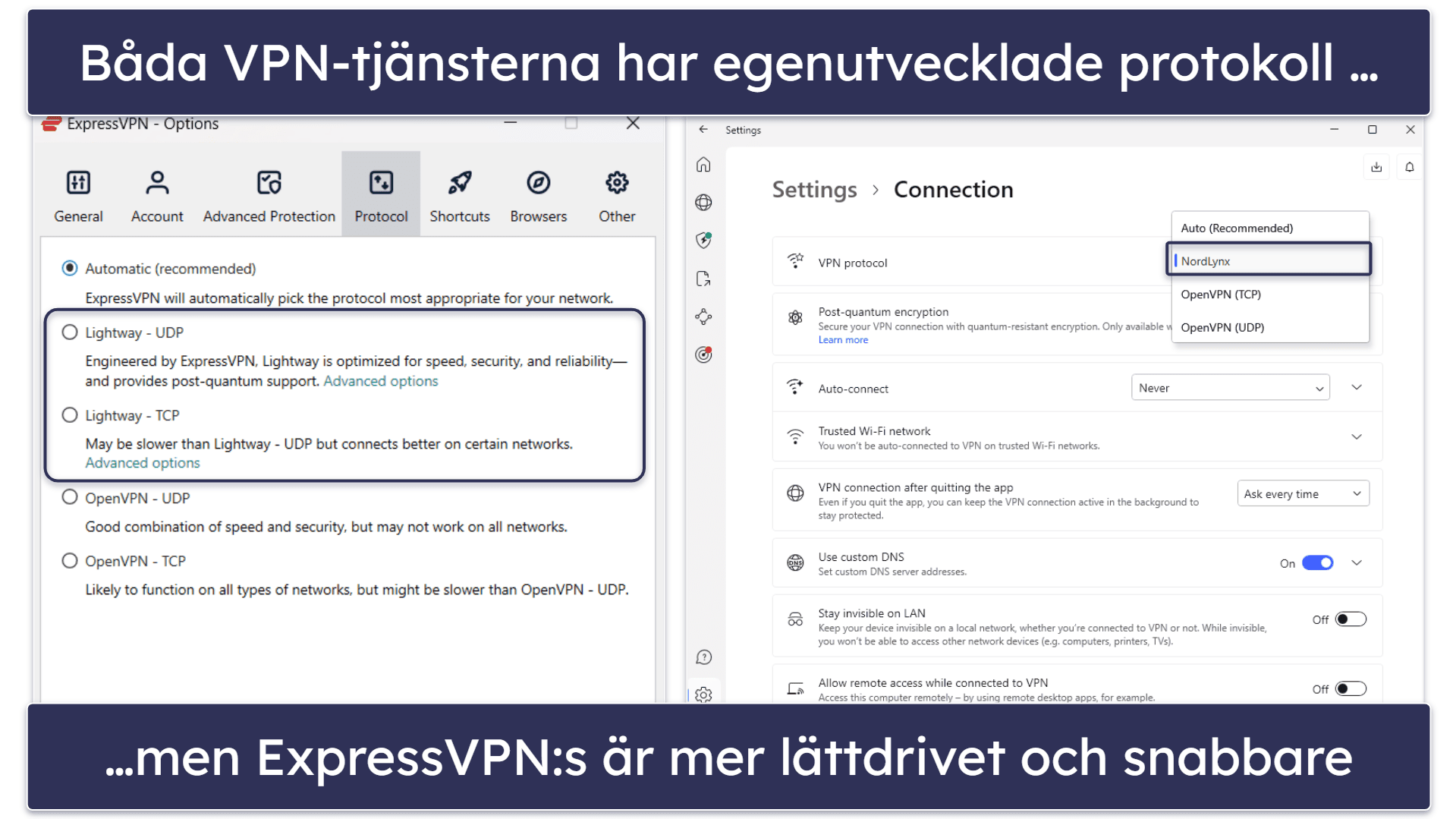 Säkerhet: Båda VPN-tjänsterna är extremt säkra