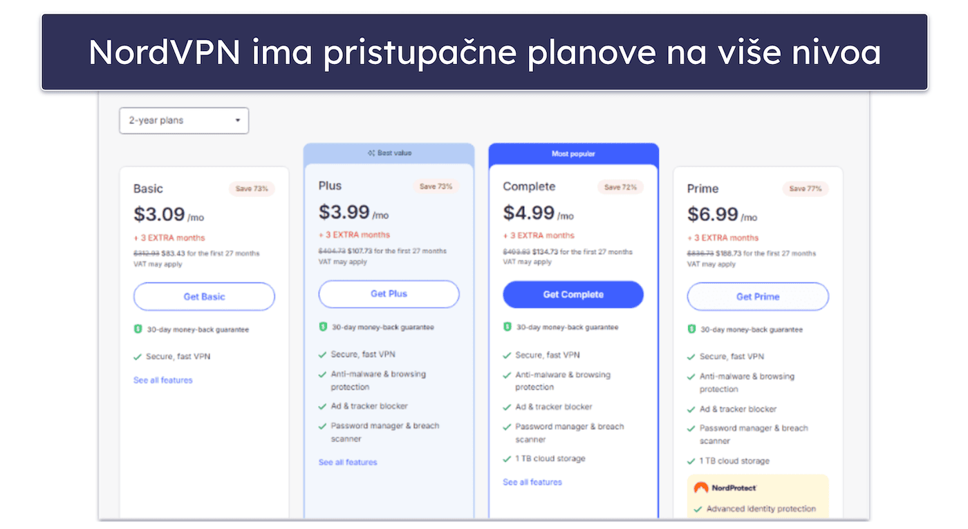 NordVPN