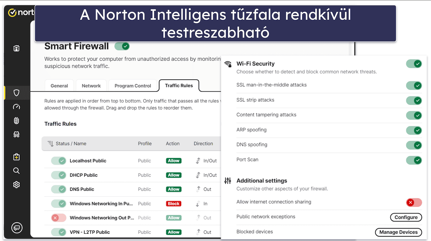 Norton