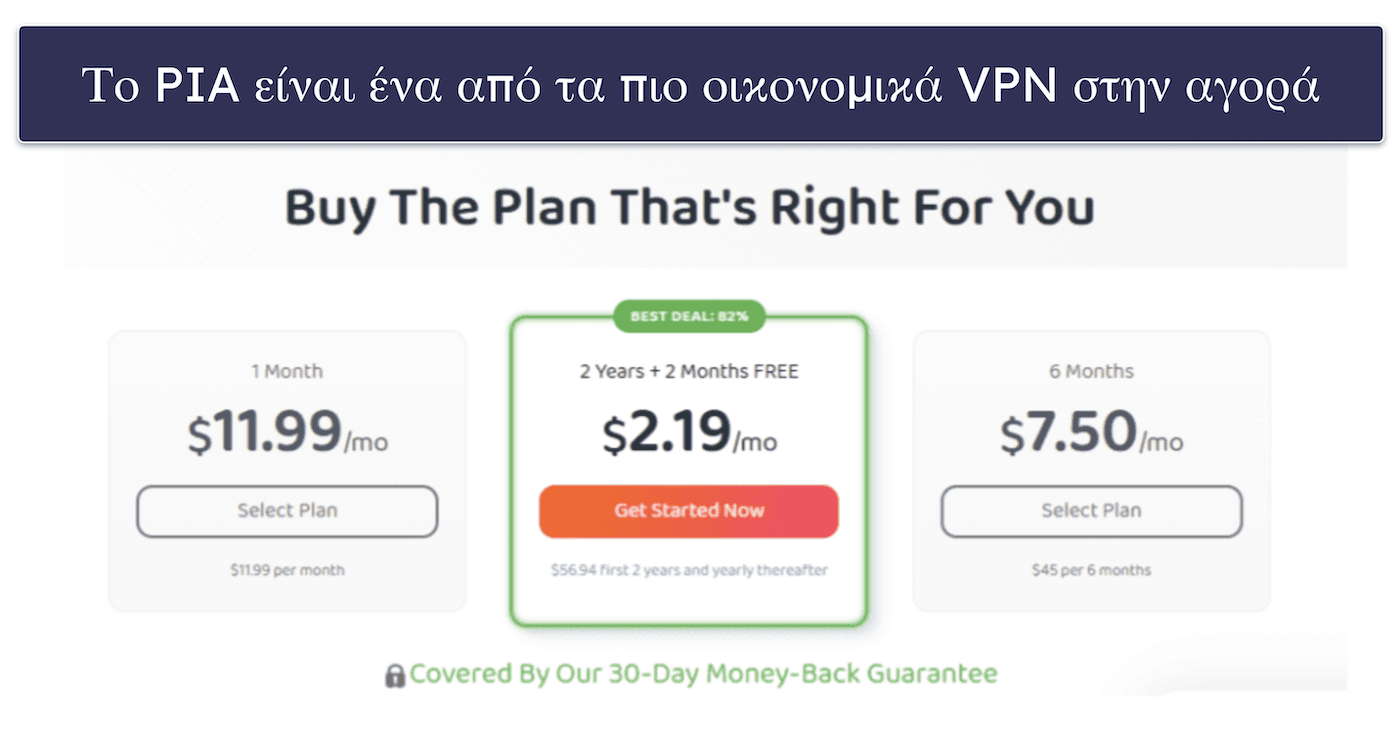 Private Internet Access