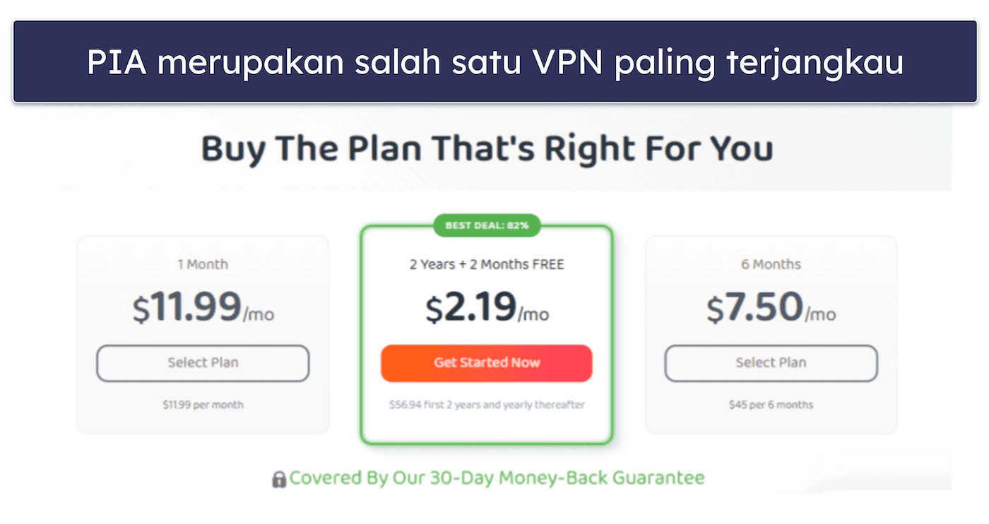 Private Internet Access