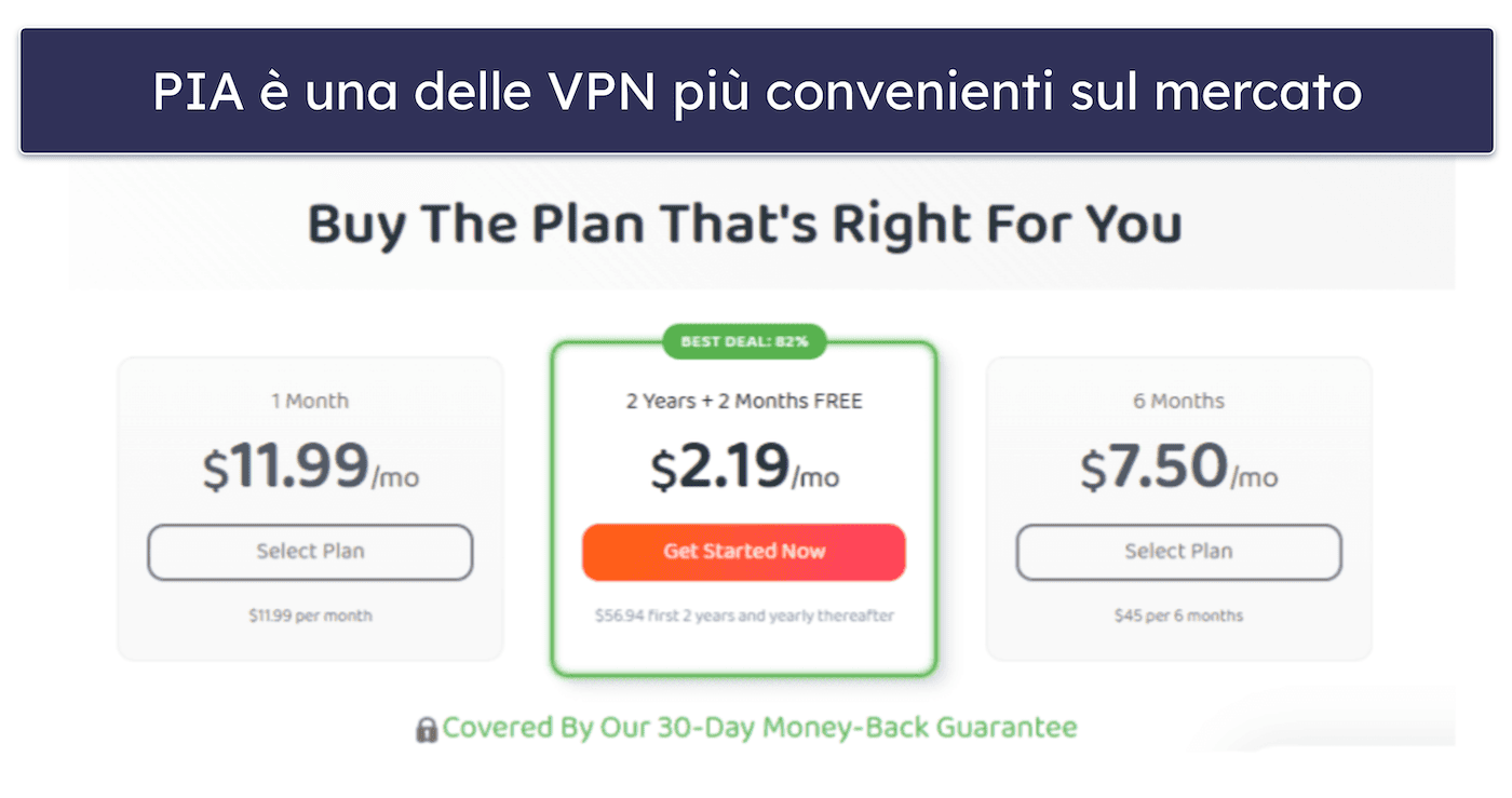 Private Internet Access
