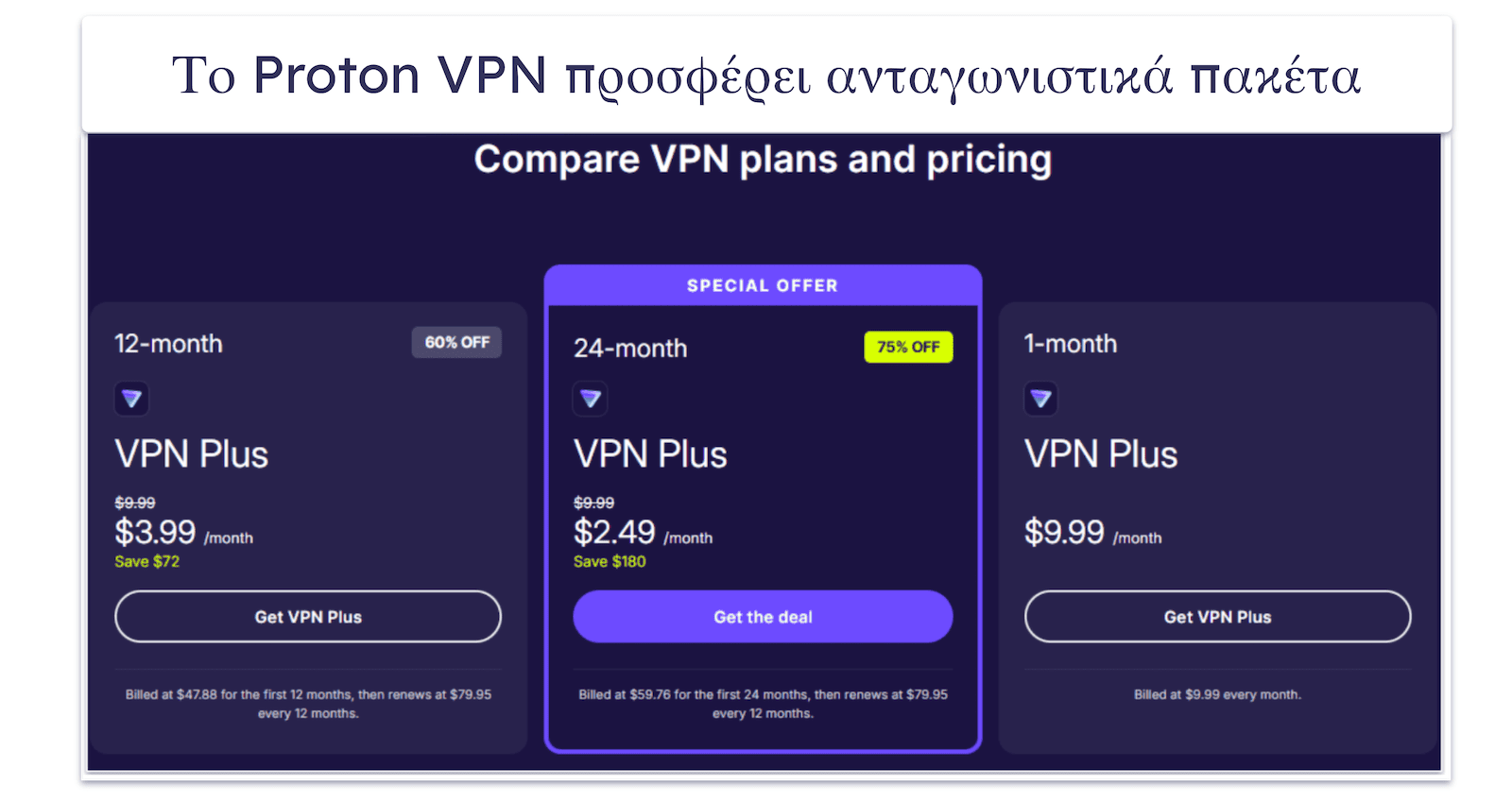 Proton VPN