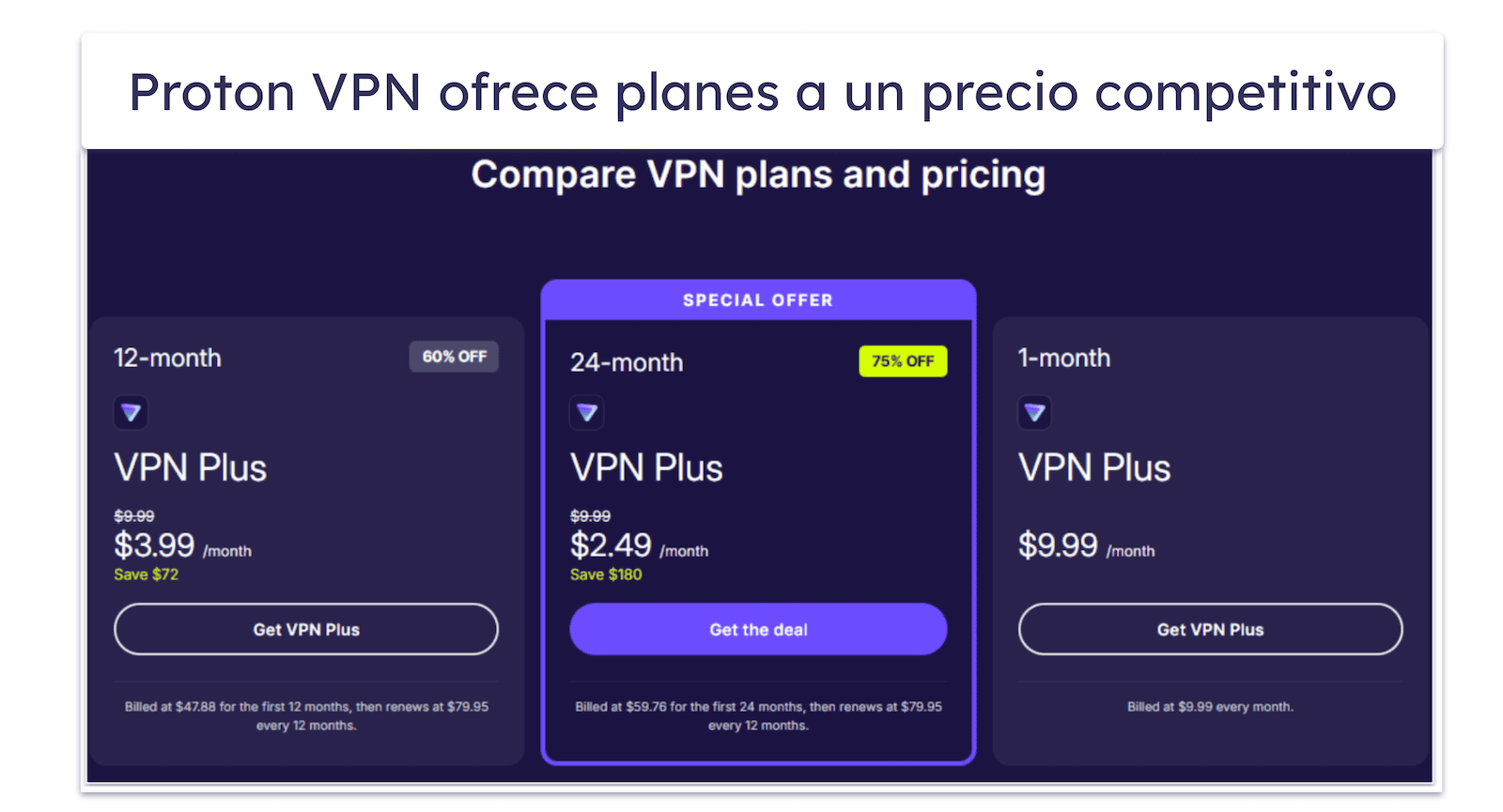 Proton VPN