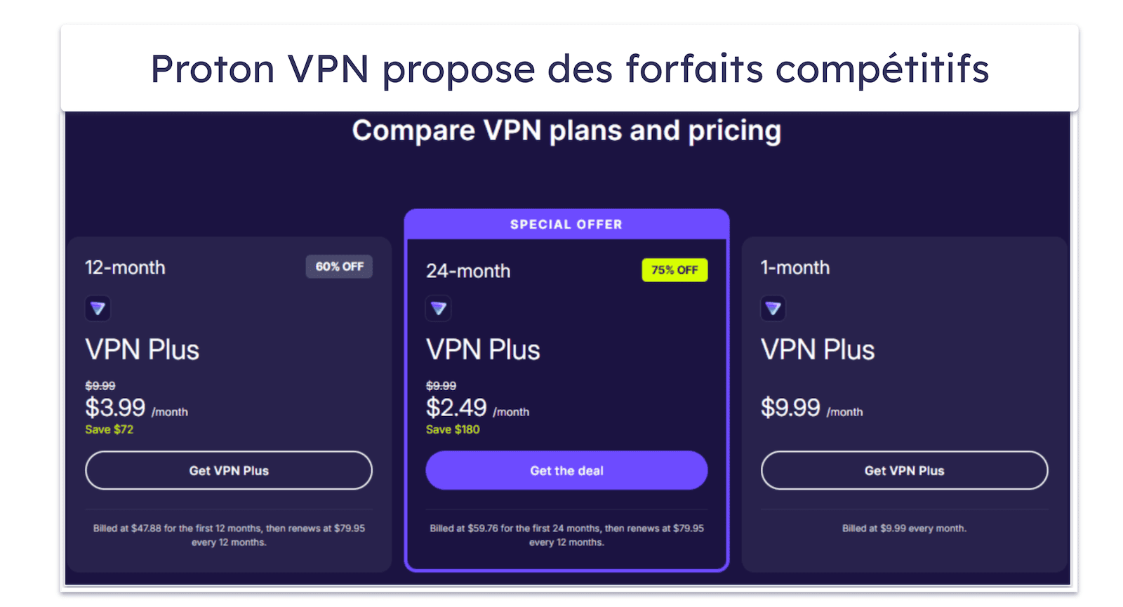 Proton VPN