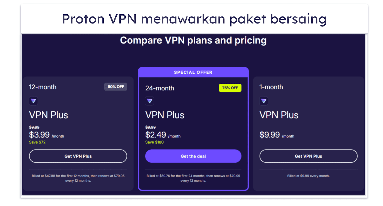 Proton VPN
