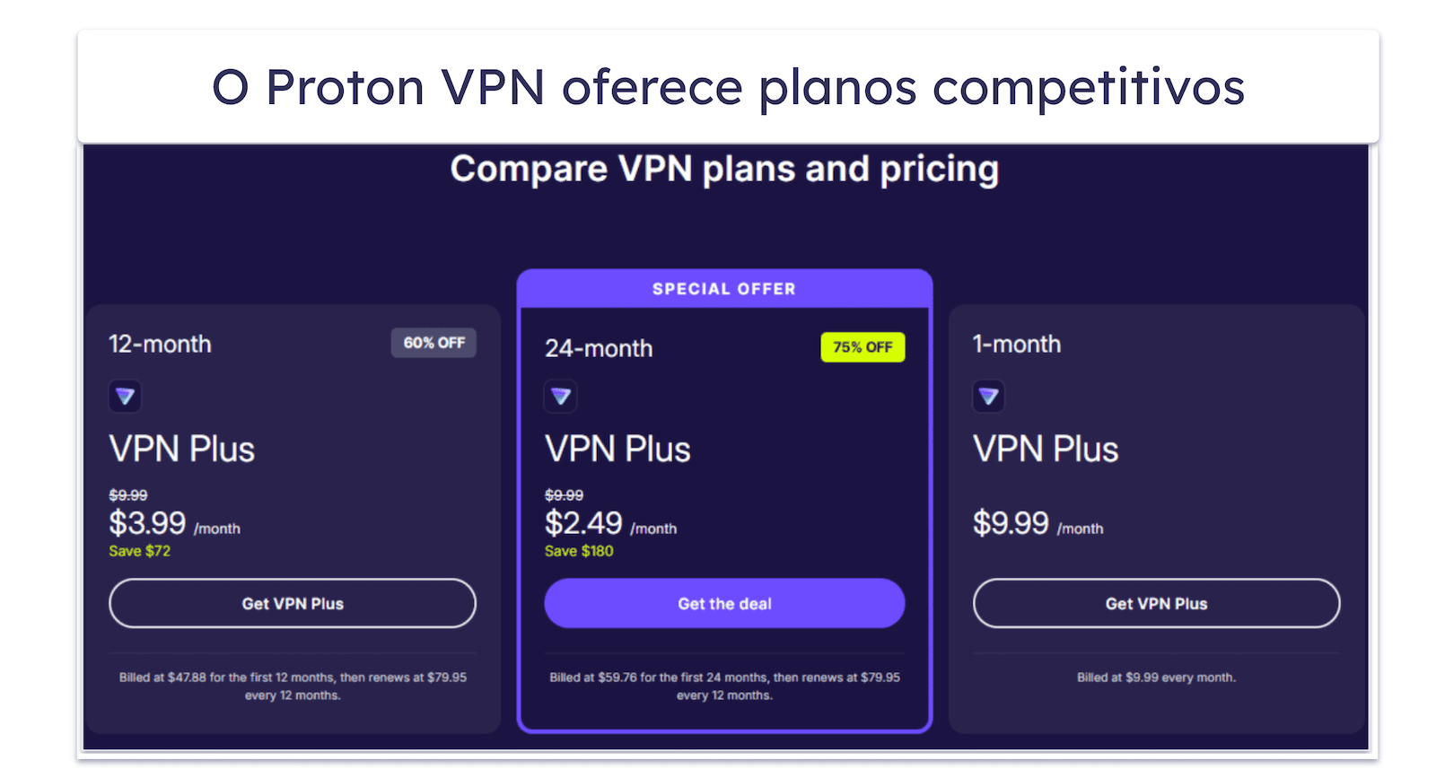 Proton VPN