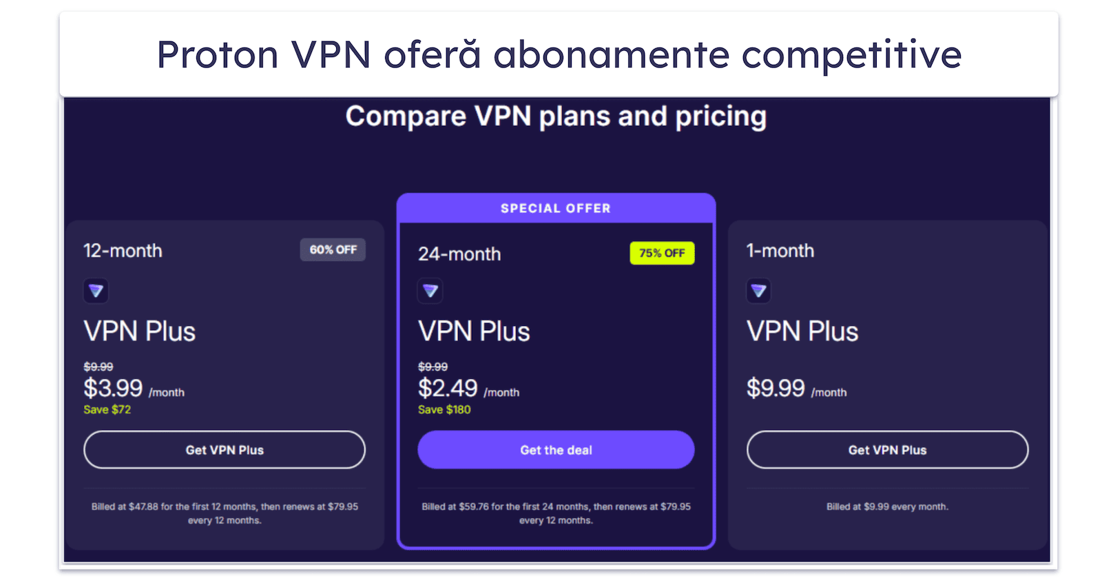 Proton VPN