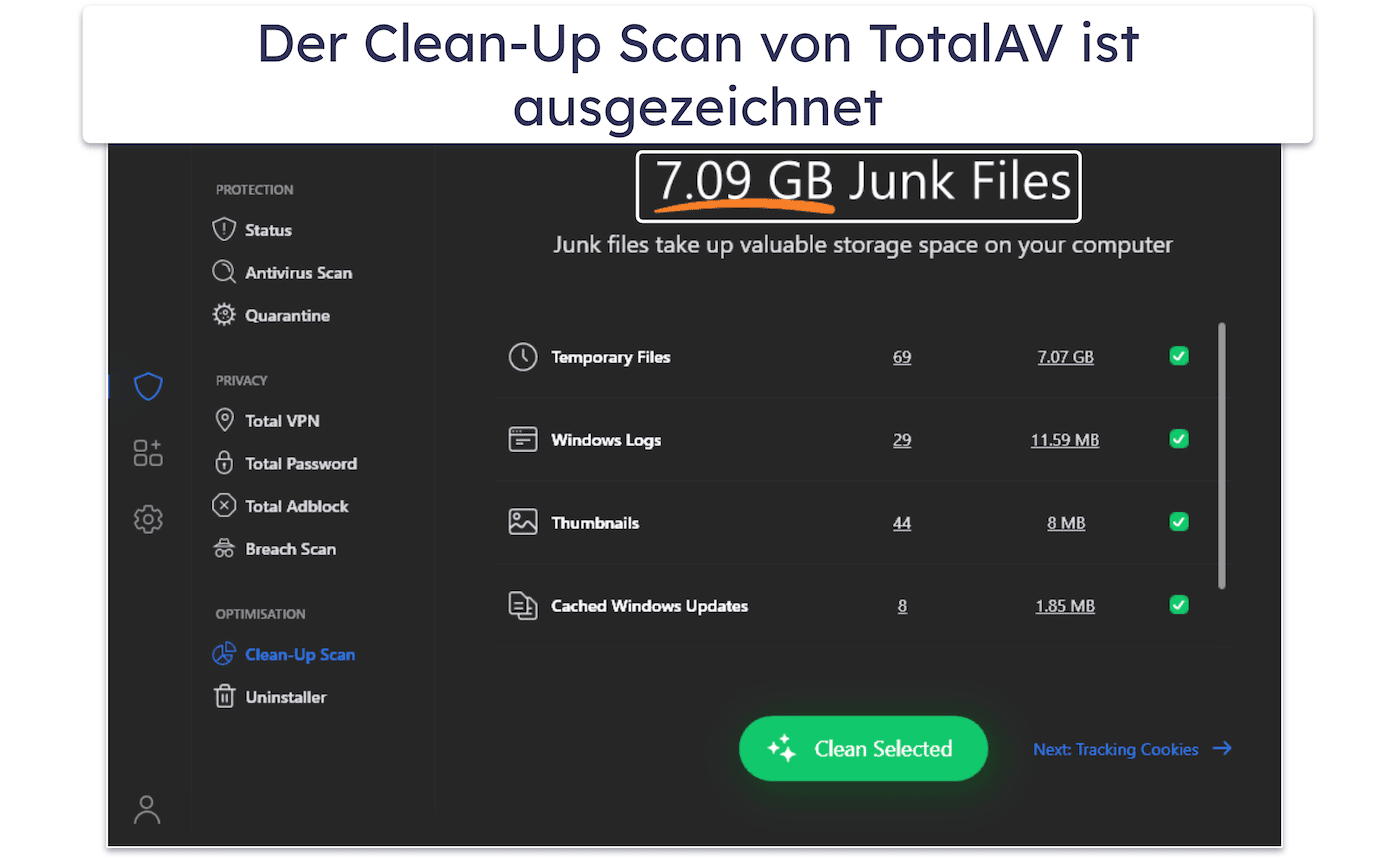 TotalAV
