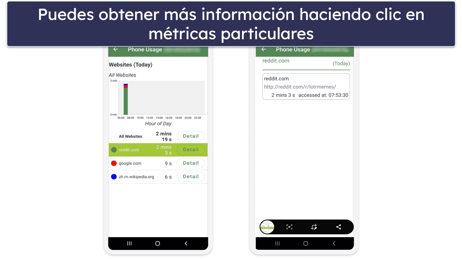 Funciones de MMGuardian: todas las básicas, más algunos extras únicos