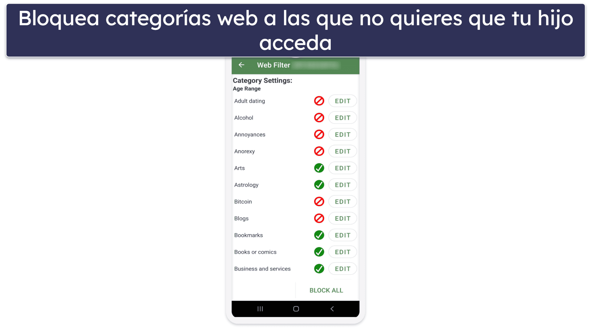 Funciones de MMGuardian: todas las básicas, más algunos extras únicos