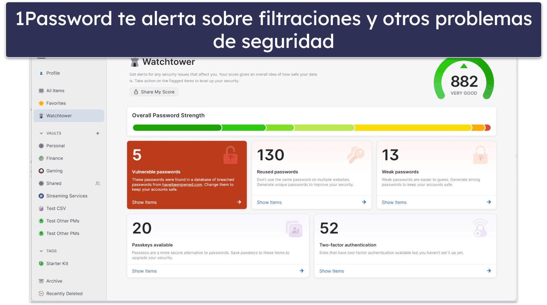 ¿Ha identificado fugas tu análisis dark web?