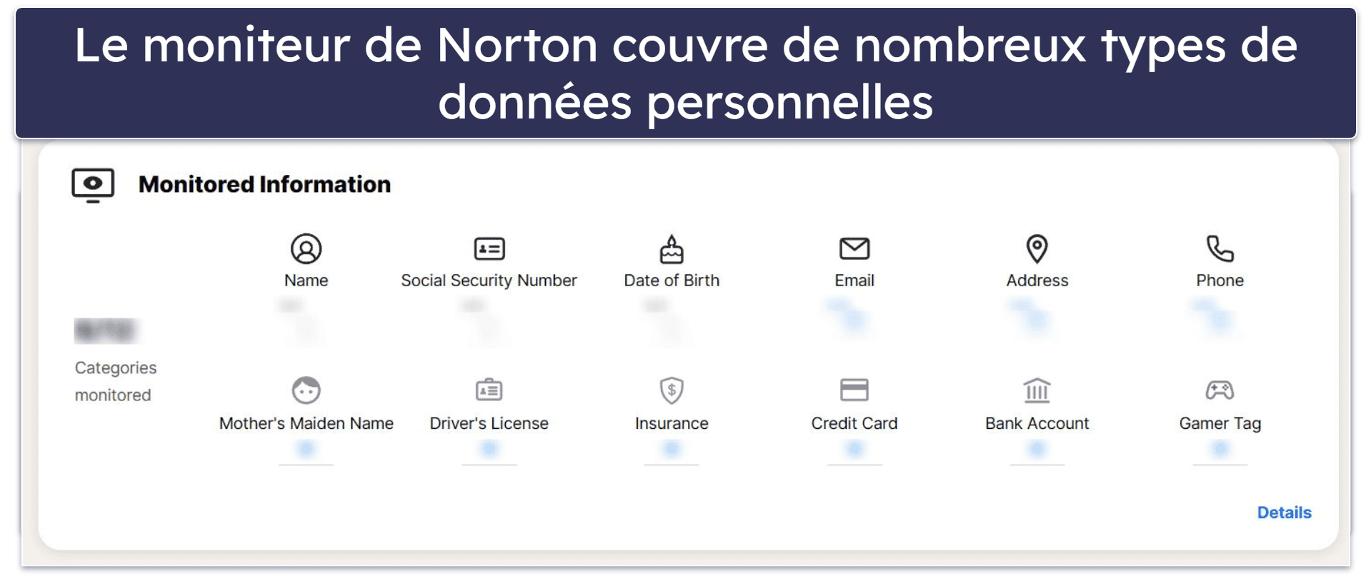 Quelles fuites une analyse du dark web peut-elle révéler ?