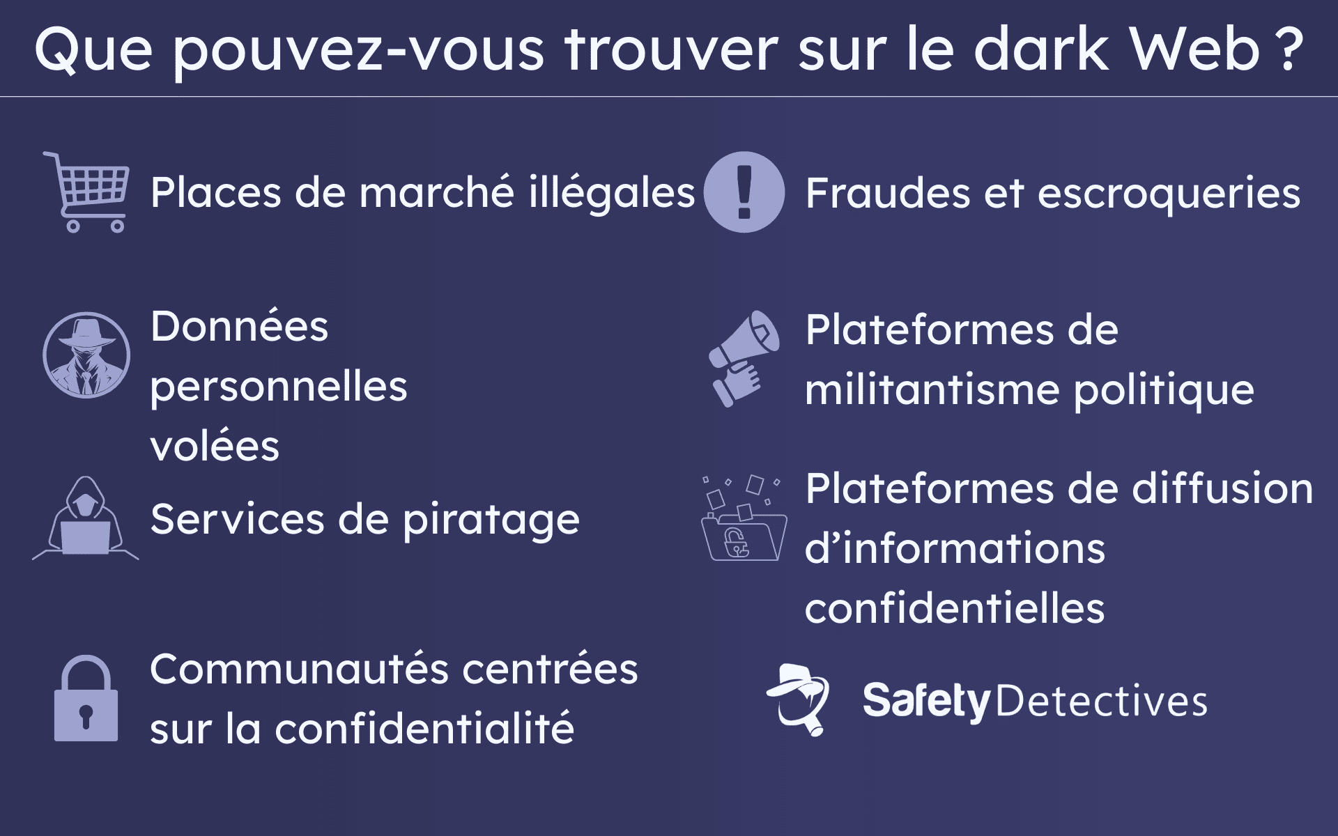 Que pouvez-vous trouver sur le dark Web ?