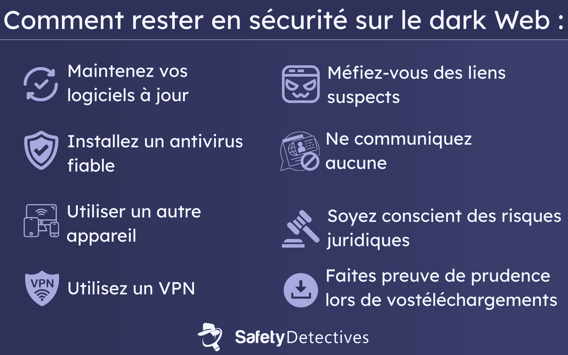 Comment assurer sa sécurité sur le dark Web ?