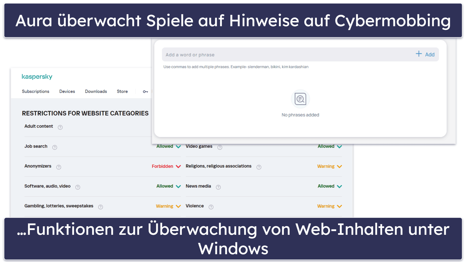 Testmethodik: Vergleich und Ranking-Kriterien