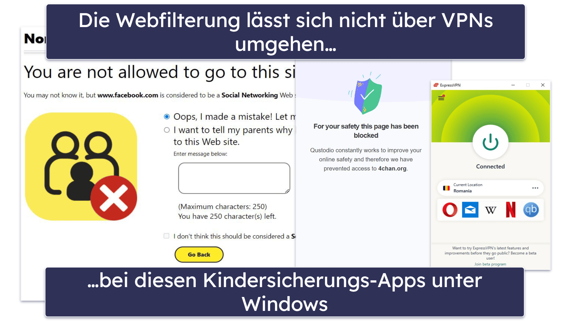 Testmethodik: Vergleich und Ranking-Kriterien