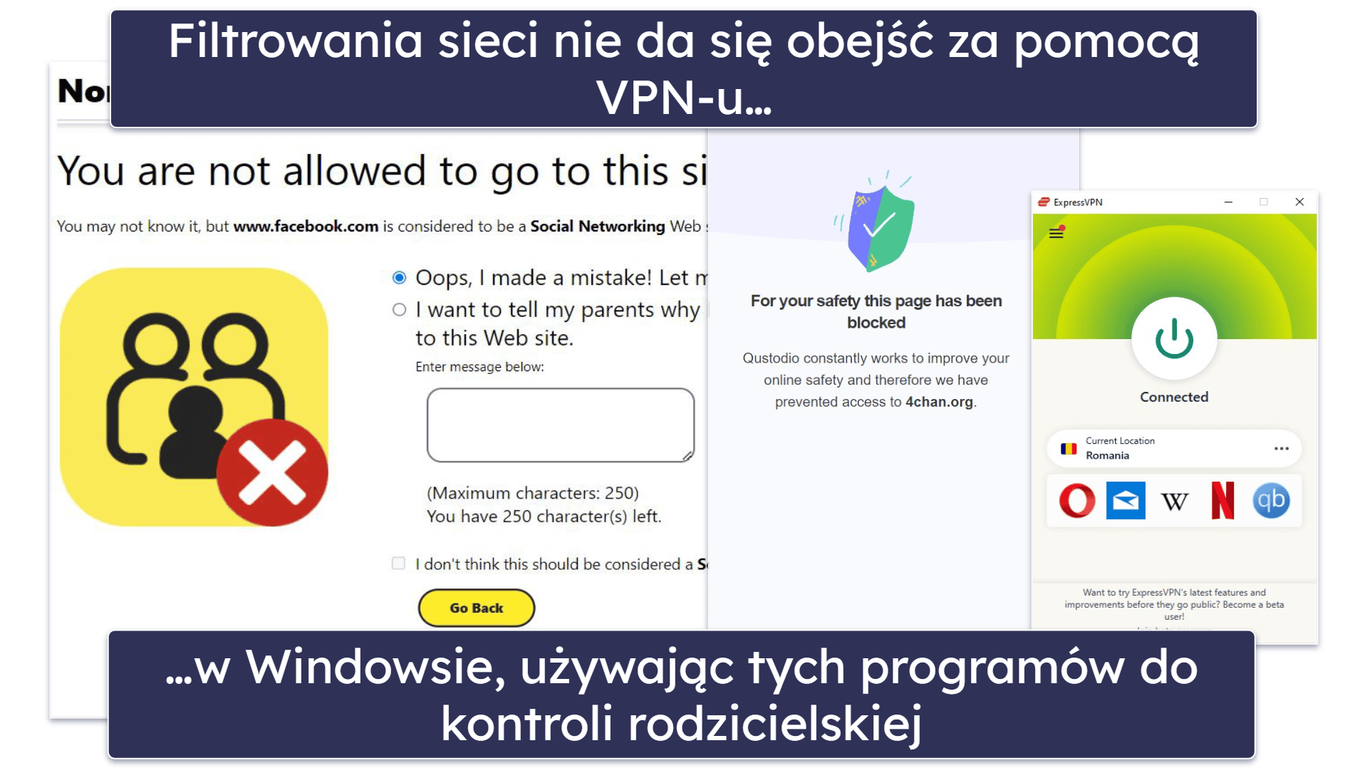 Metodologia testowania: kryteria porównania i rankingu