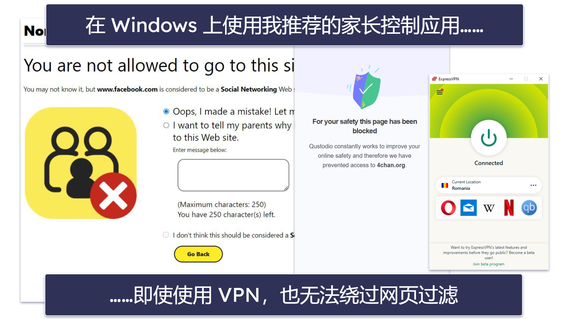 测试方法：比较和排名标准