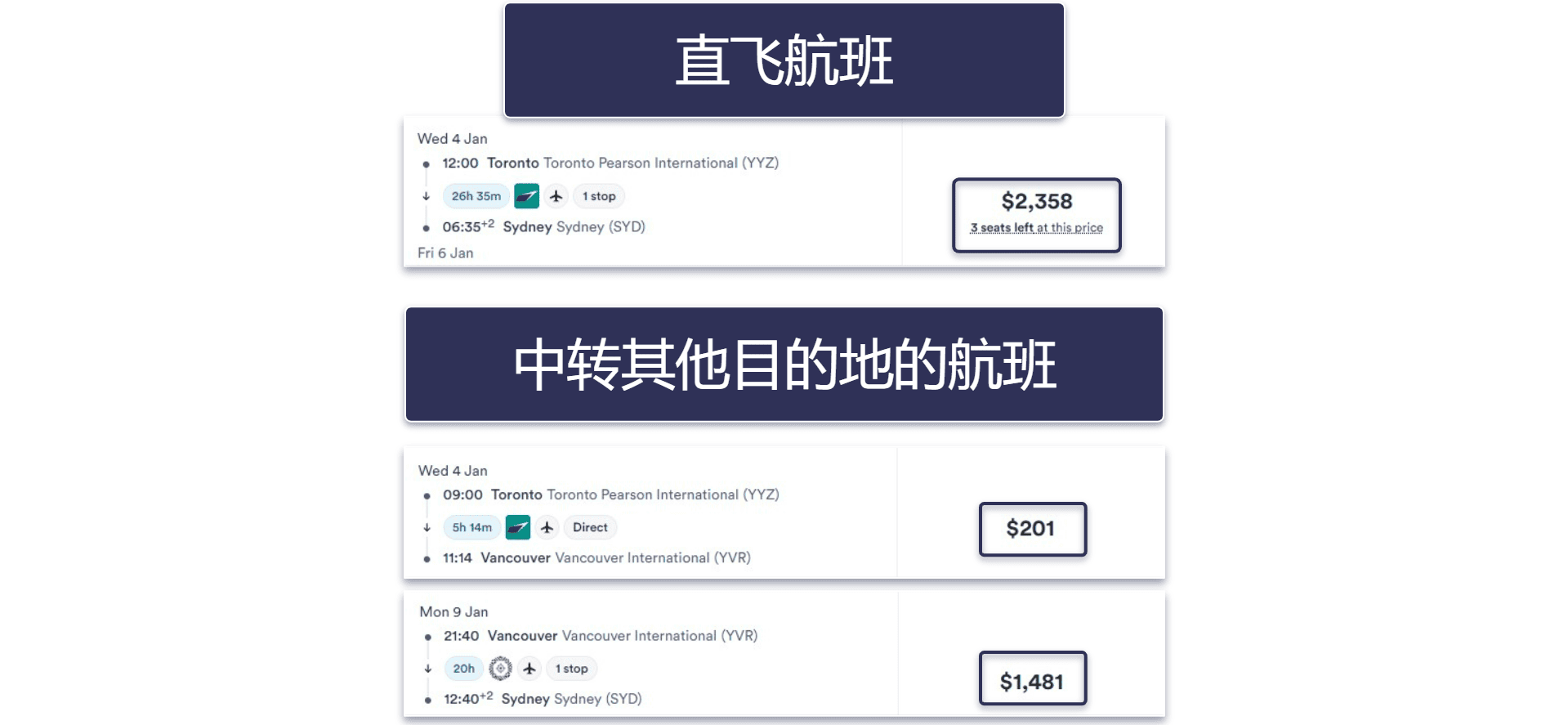 2026 年购买低价机票的其他 14 个小妙招