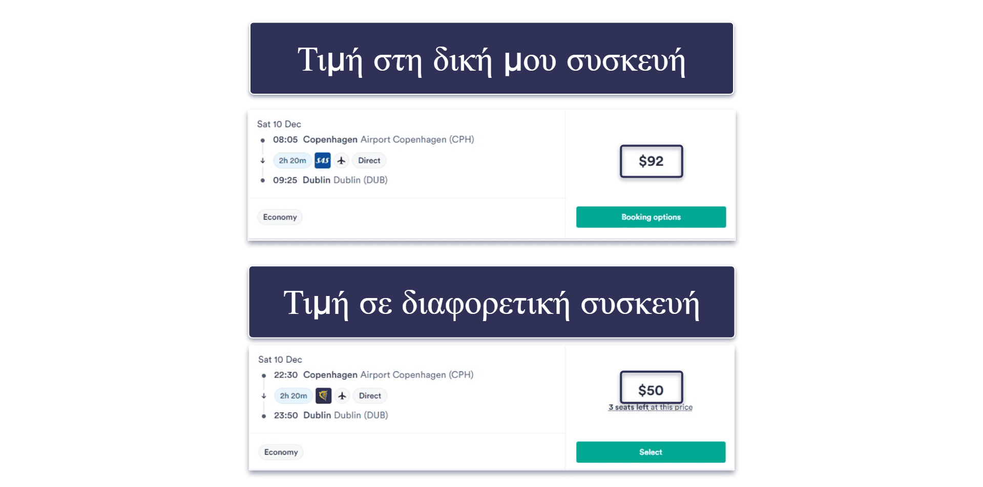 14 επιπλέον συμβουλές για να βρείτε φθηνά αεροπορικά εισιτήρια το 2026