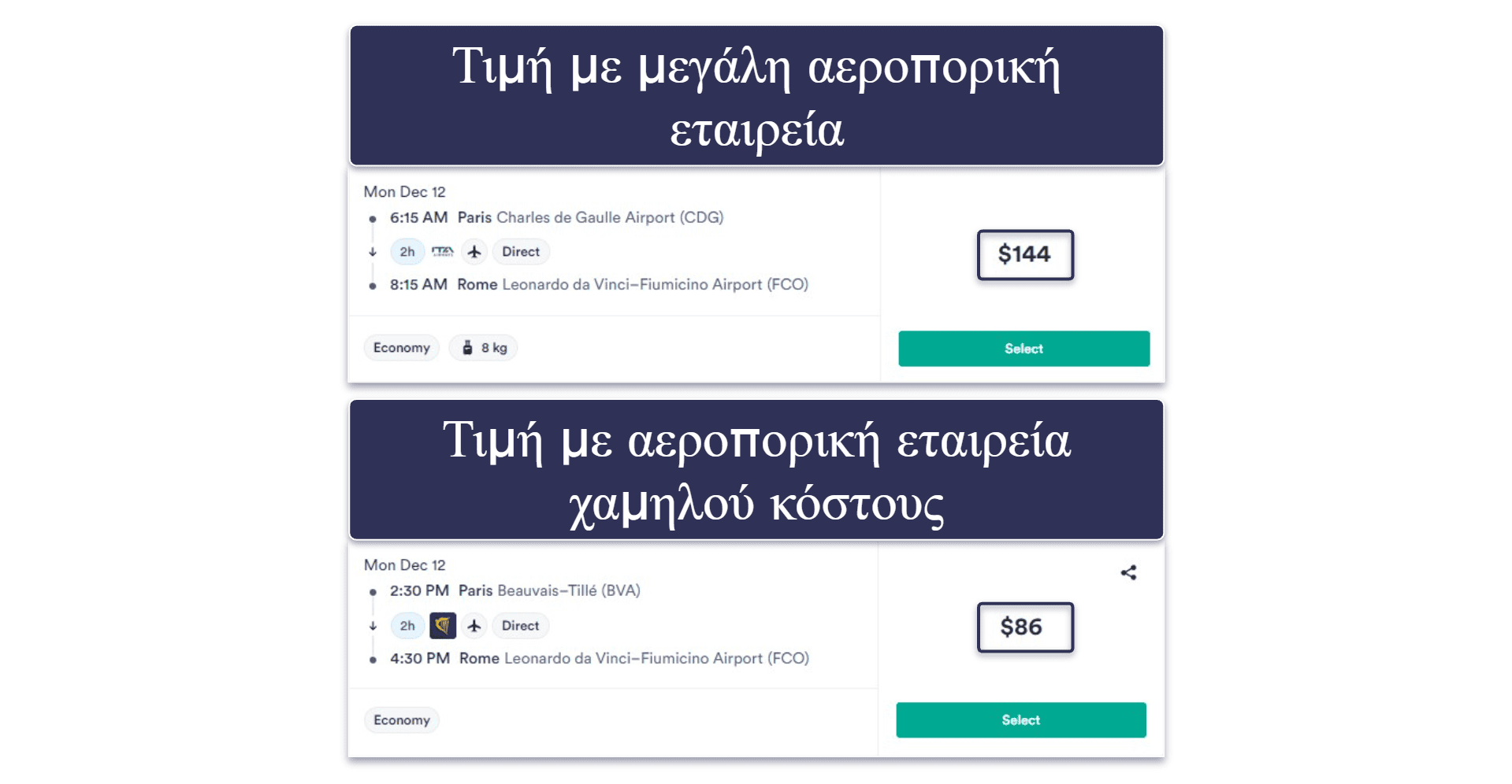 14 επιπλέον συμβουλές για να βρείτε φθηνά αεροπορικά εισιτήρια το 2026