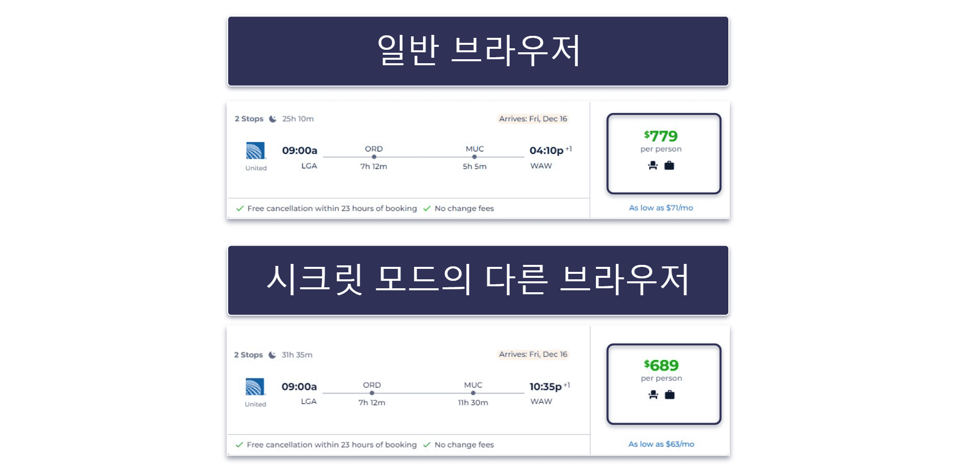 2026년 저렴한 항공권 구매를 위한 14가지 추가 팁
