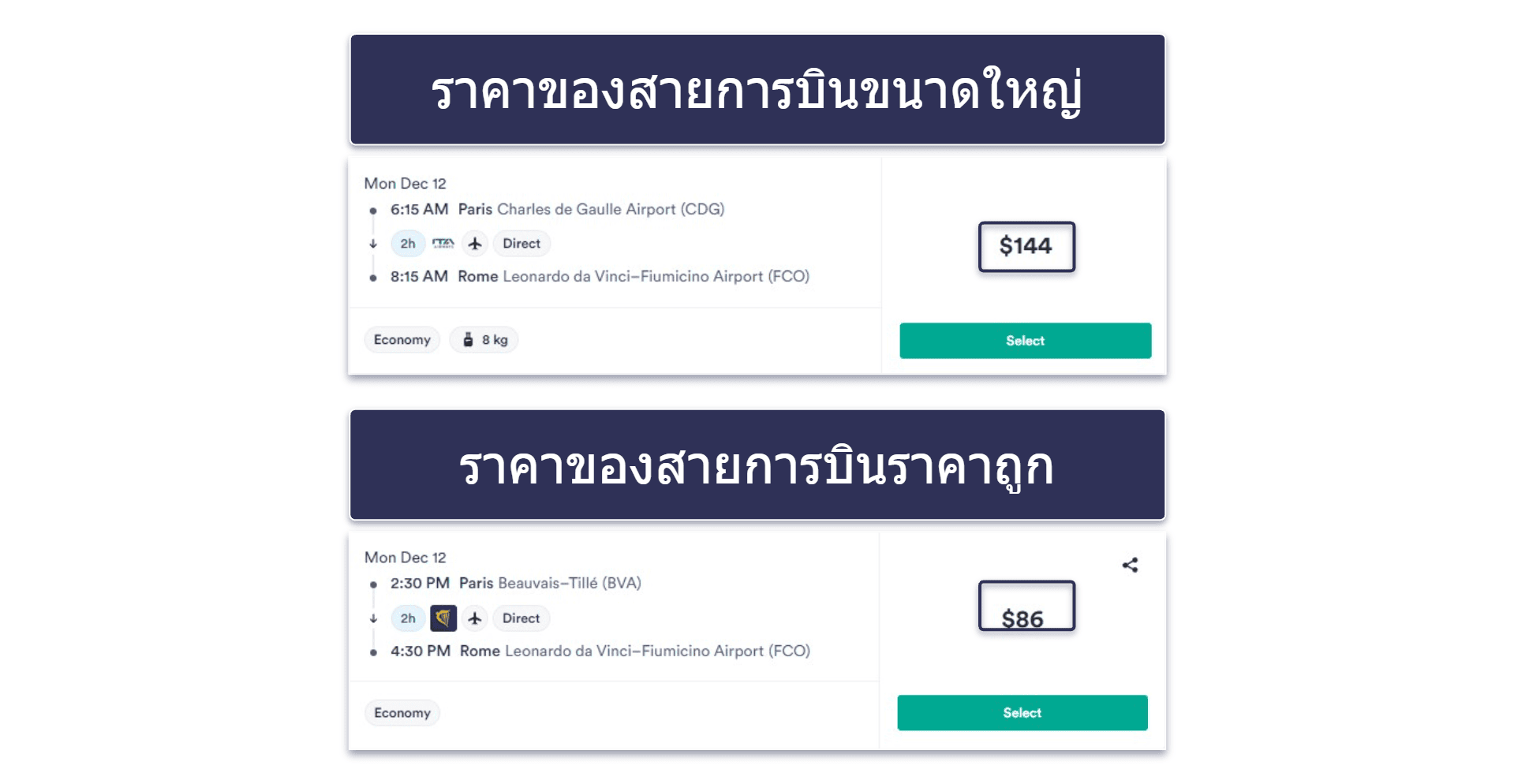 14 เทคนิคอื่น ๆ ในการจองตั๋วเครื่องบินราคาถูกในปี 2026