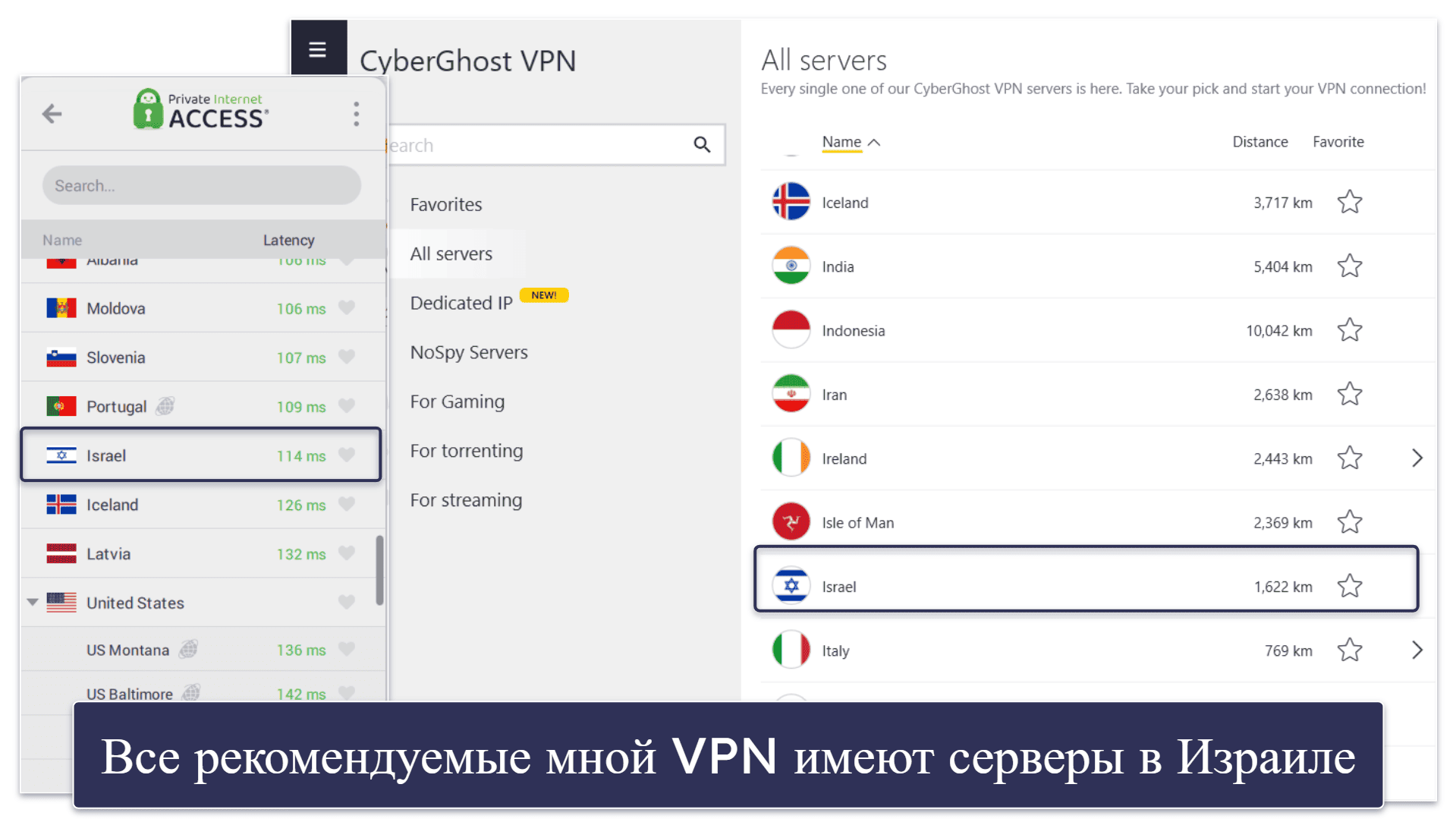Методология тестирования: критерии сравнения и ранжирования
