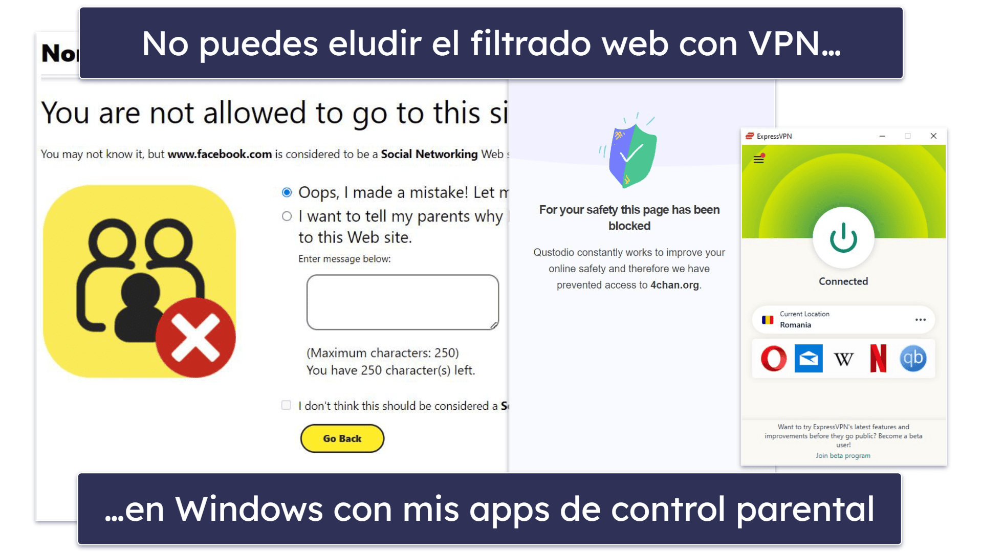 Metodología de pruebas: criterios de comparación y clasificación